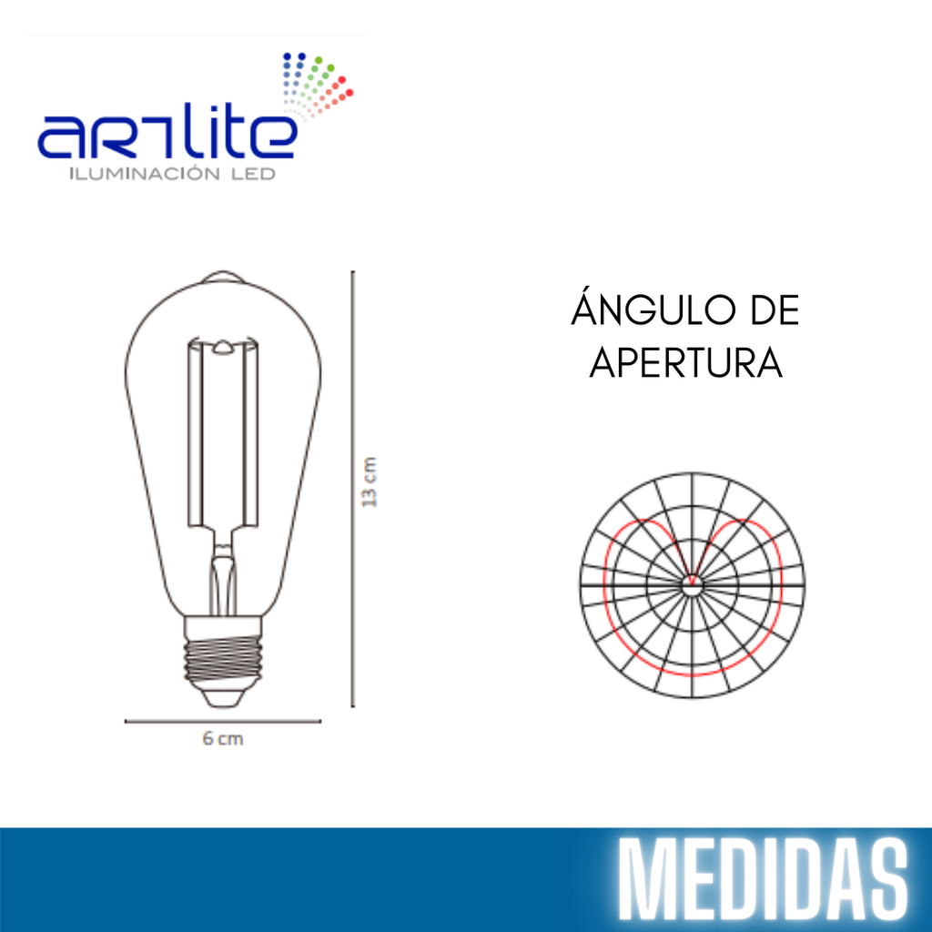 MEDIDAS